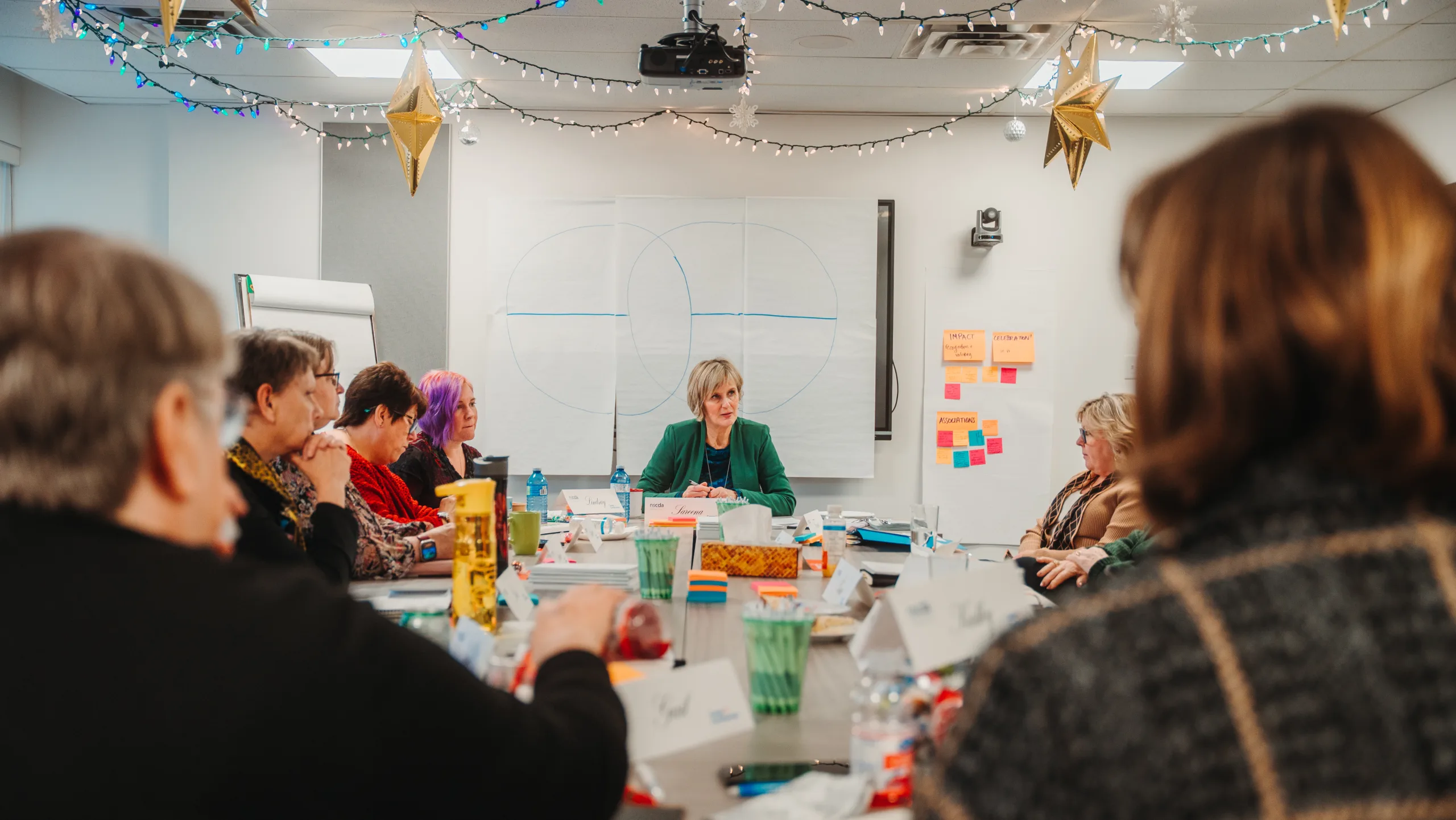 Standards Council for Canadian Career Development Meeting